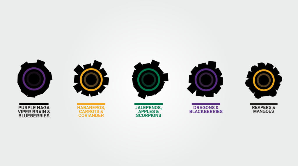 Pouring one out for some long serving sauces